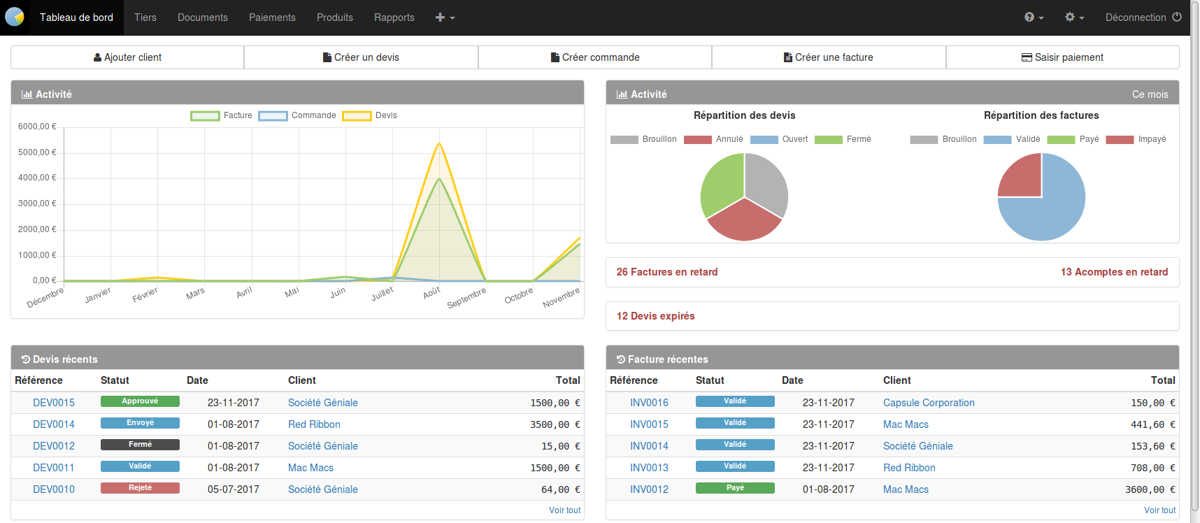 Facturier pour TPE (autoentrepreneur, microentrepreneur...) Tableau de bord