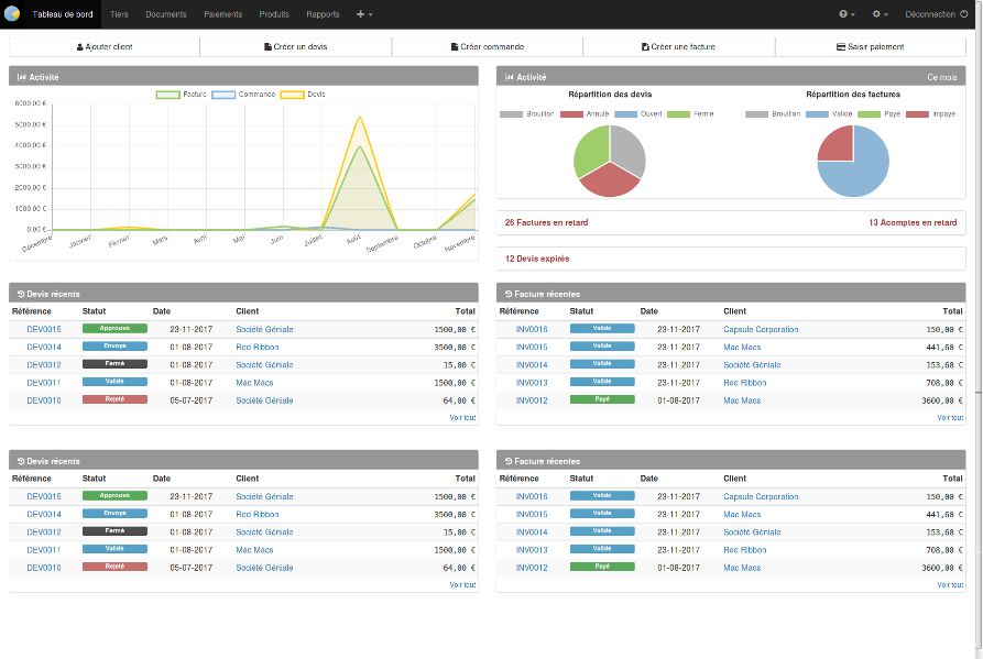 OpenTPE application de gestion client, devis/facture et bien+